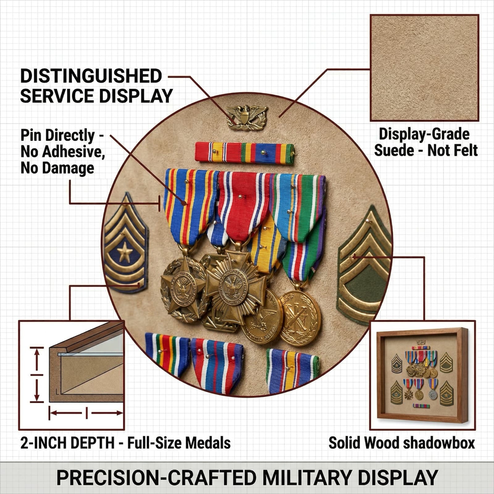 Military shadow box detail showing display-grade suede backing, 2-inch depth for full-size medals, pin-directly mounting with no adhesive, and solid wood shadowbox construction