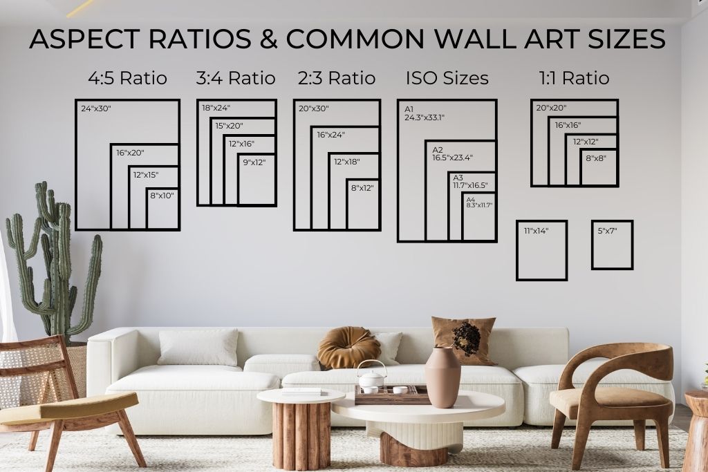 Aspect Ratios & Common Wall Art Sizes